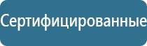 ароматизация белья